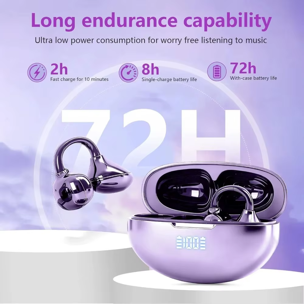 🎧Audifonos  Deportivos tipo  Gancho - Resistentes al Agua