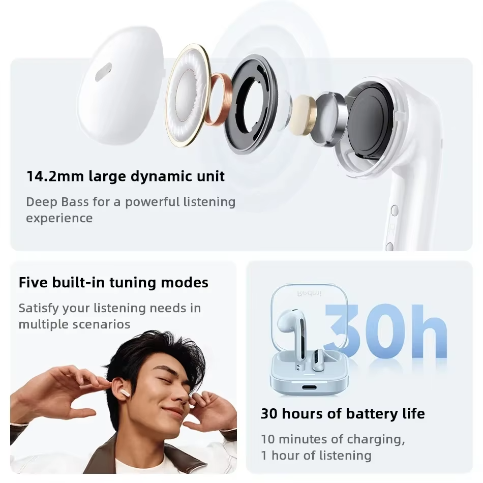 audifonos  Xiaomi Redmi Buds 6 Active TWS 2024  Bluetooth 5.4 | 30h Batería + 5 Modos Audio 🎵